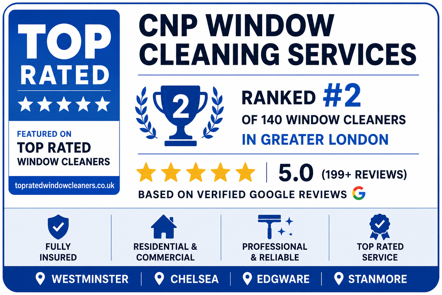 Top Rated London